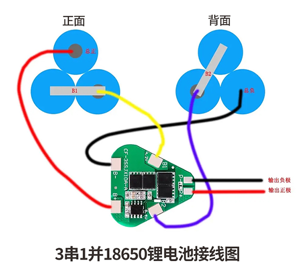 3節(jié)18650鋰電池串聯(lián)組裝示意圖